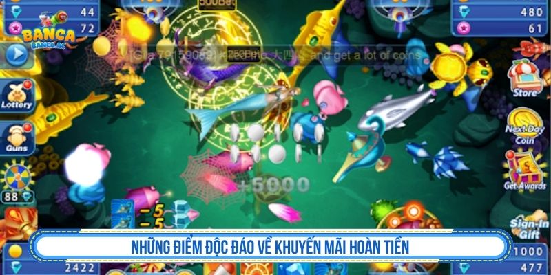 Tìm hiểu khuyến mãi hoàn tiền bắn cá